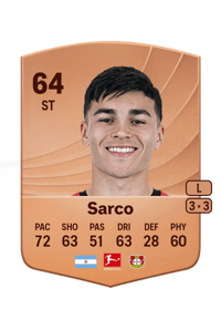 Alejo Sarco Common 64 OVR