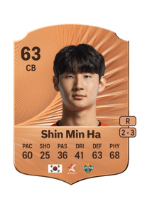 Shin Min Ha Rare 63 OVR