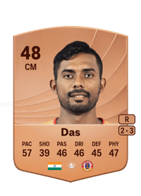 Tanmay Das Common 48 OVR