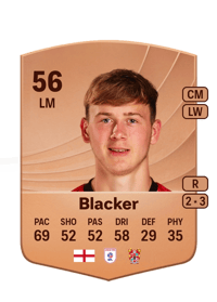 Billy Blacker Common 56 OVR