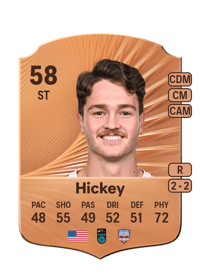 Patrick Hickey Rare 58 OVR