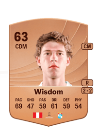 Ian Wisdom Common 63 OVR