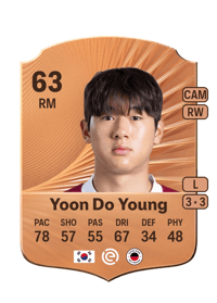 Yoon Do Young Rare 63 OVR