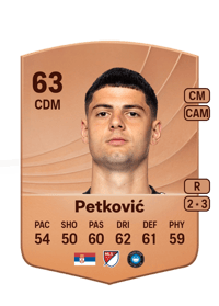 Nikola Petković Common 63 OVR