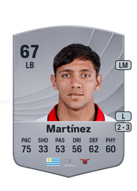 Fredy Martínez Common 67 OVR