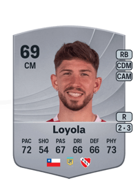 Felipe Loyola Common 69 OVR