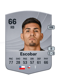Dylan Escobar Common 66 OVR