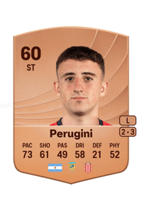 Thiago Perugini Common 60 OVR