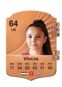 Borbála Vincze Rare 64 OVR