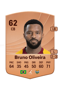 Bruno Oliveira Common 62 OVR
