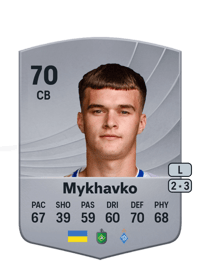 Taras Mykhavko Common 70 OVR