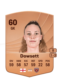 Rebekah Dowsett Common 60 OVR