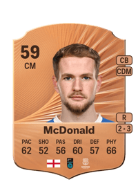 Rowan McDonald Rare 59 OVR