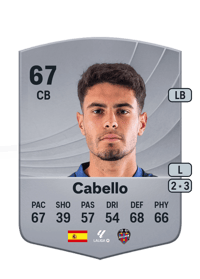 Cabello Common 67 OVR