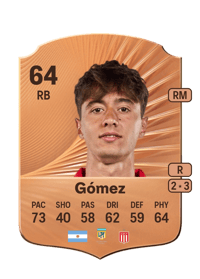 Román Gómez Rare 64 OVR
