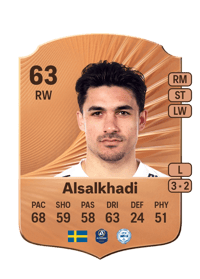 Mohammad Alsalkhadi Rare 63 OVR