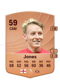 Harrison Jones Common 59 OVR