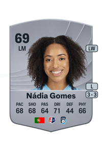 Nádia Gomes Common 69 OVR