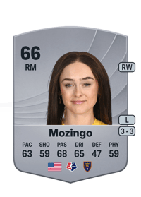 Brecken Mozingo Common 66 OVR