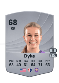 Cori Dyke Common 68 OVR