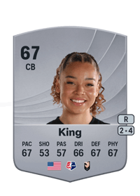 Savy King Common 67 OVR