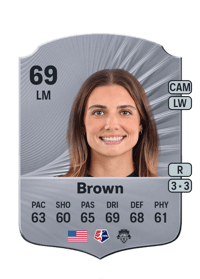 Courtney Brown Rare 69 OVR