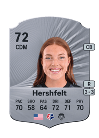 Hal Hershfelt Rare 72 OVR