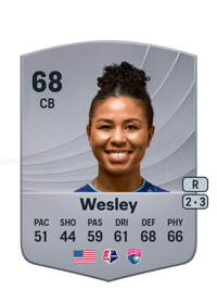 Kennedy Wesley Common 68 OVR