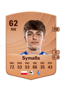 Jan-Simon Symalla Common 62 OVR