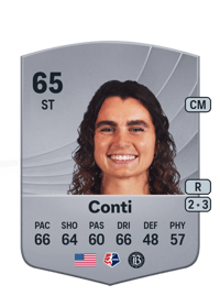 Caroline Conti Common 65 OVR