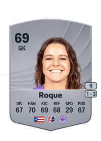 Cristina Roque Common 69 OVR