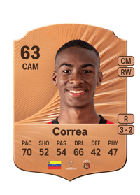 Wilfred Correa Rare 63 OVR