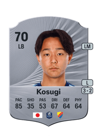Keita Kosugi Rare 70 OVR