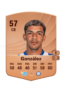 Thomas González Common 57 OVR