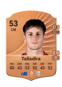 Fabian Talladira Rare 53 OVR