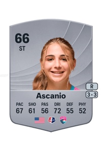 Kimmi Ascanio Common 66 OVR