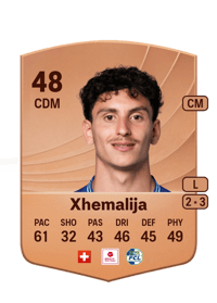 Demir Xhemalija Common 48 OVR