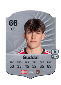 Tobias Guddal Rare 66 OVR