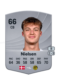 Villads Nielsen Common 66 OVR
