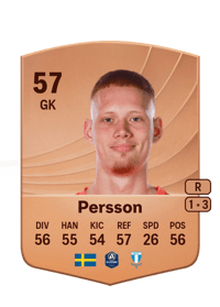 Joakim Persson Common 57 OVR
