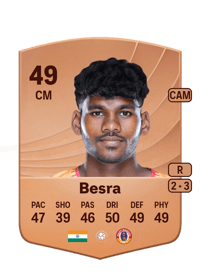 Shyamal Besra Common 49 OVR