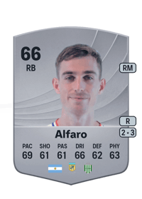 Juan Luis Alfaro Common 66 OVR