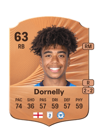 James Dornelly Rare 63 OVR