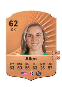 Emmie Allen Rare 62 OVR