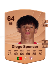 Diogo Spencer Common 64 OVR