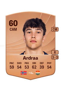 Fredrik Ardraa Common 60 OVR