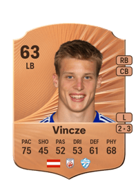 Dominic Vincze Rare 63 OVR