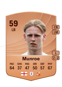 Finley Munroe Common 59 OVR