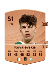 Max Kovalevskis Common 51 OVR
