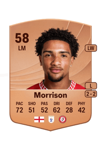 Elijah Morrison Common 58 OVR